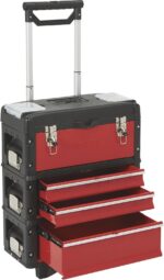 How We Organize Tools with the Ironton 20in. Toolbox System