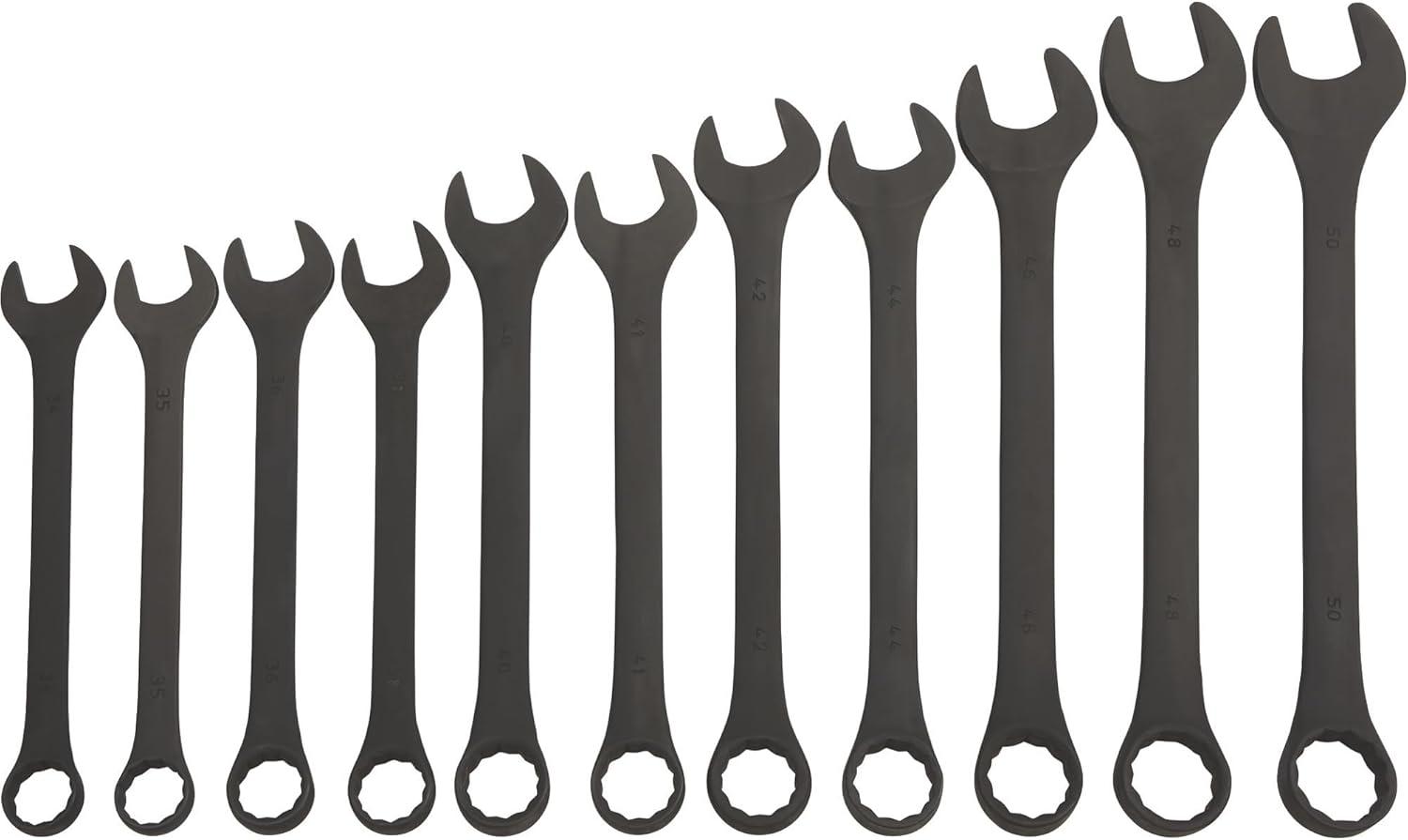 Our ​Take on the Ironton Jumbo metric Wrench Set for Heavy-Duty Tasks